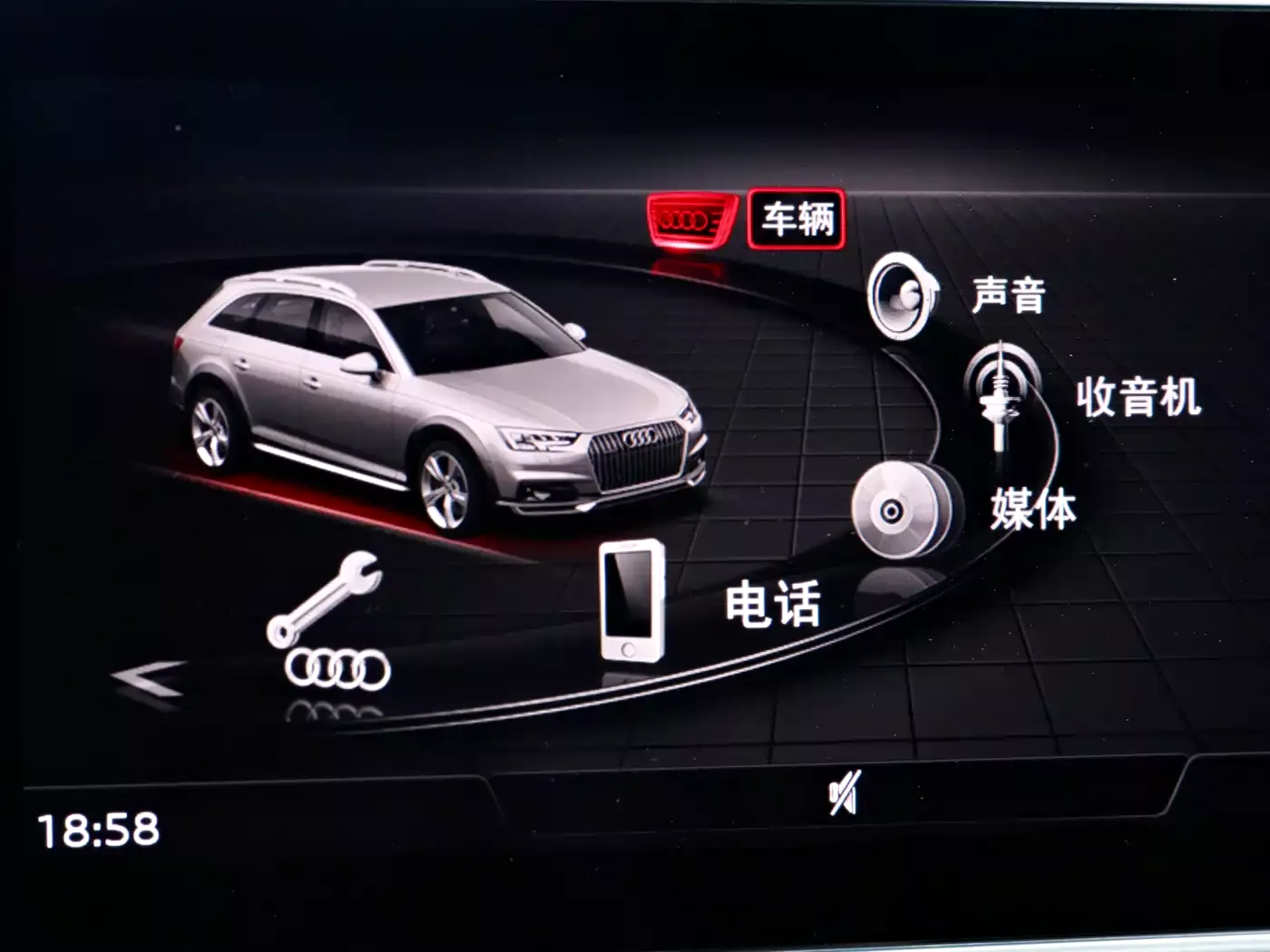Audi A4 (Import) 2017 45 TFSI allroad quattro Sport фото 22